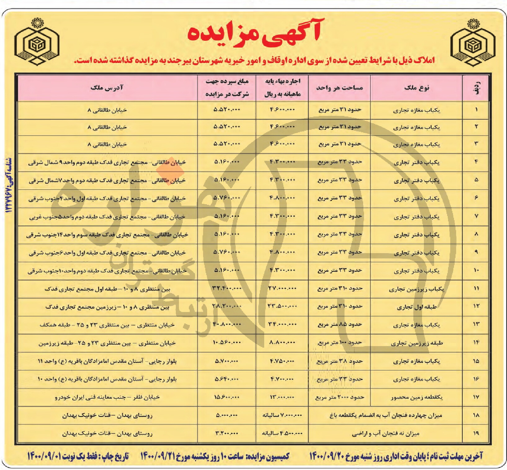 تصویر آگهی