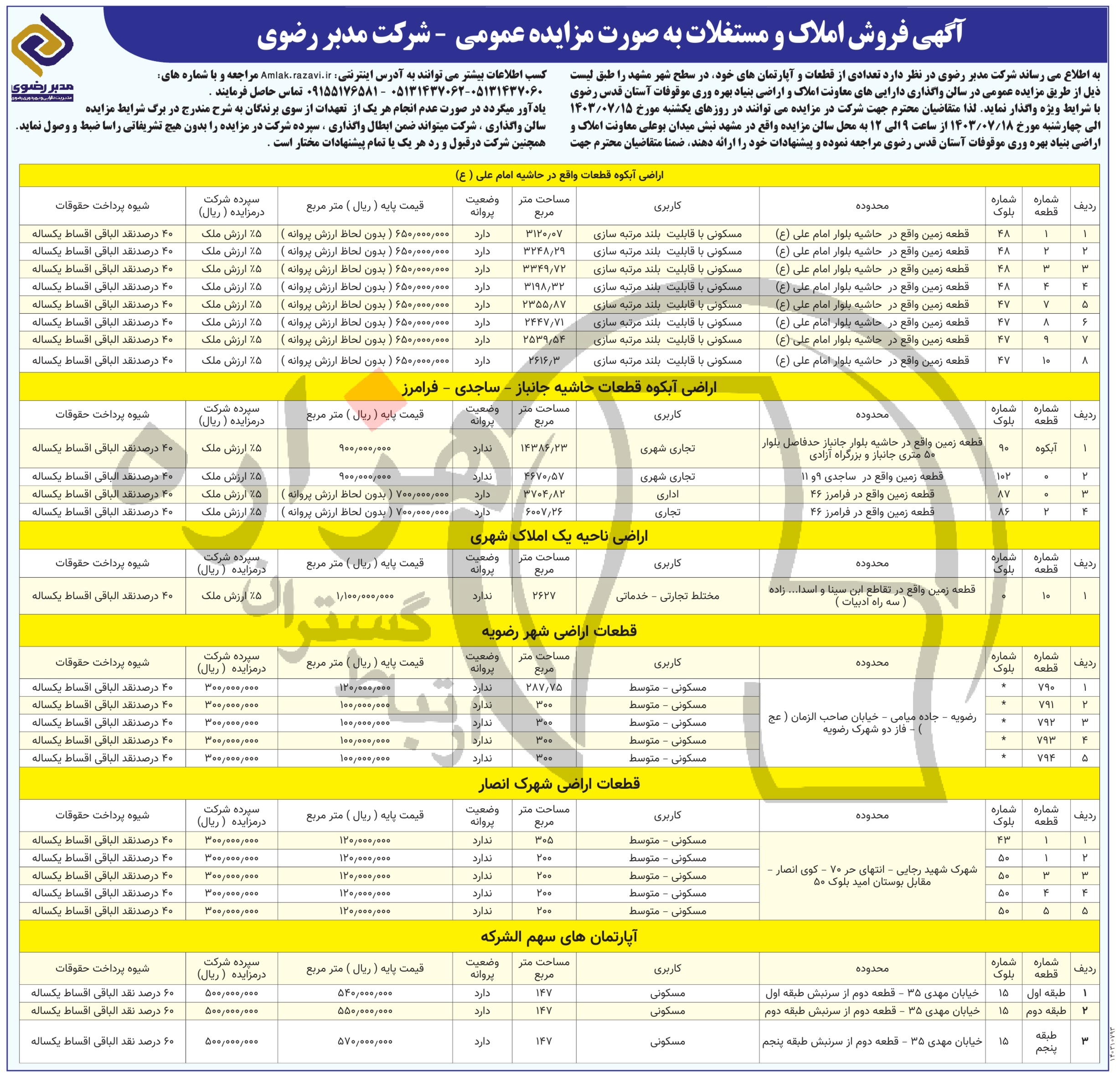 تصویر آگهی