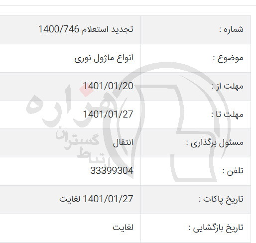 تصویر آگهی