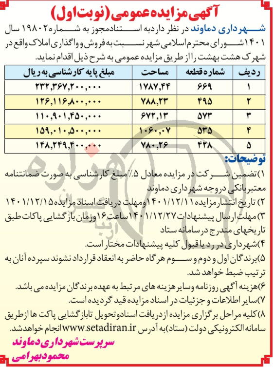 تصویر آگهی