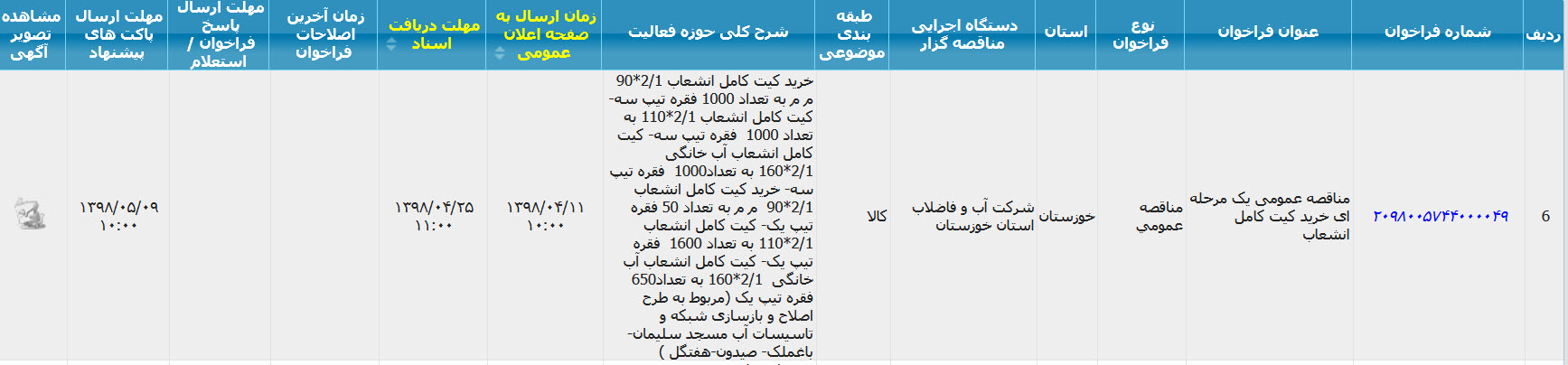 تصویر آگهی