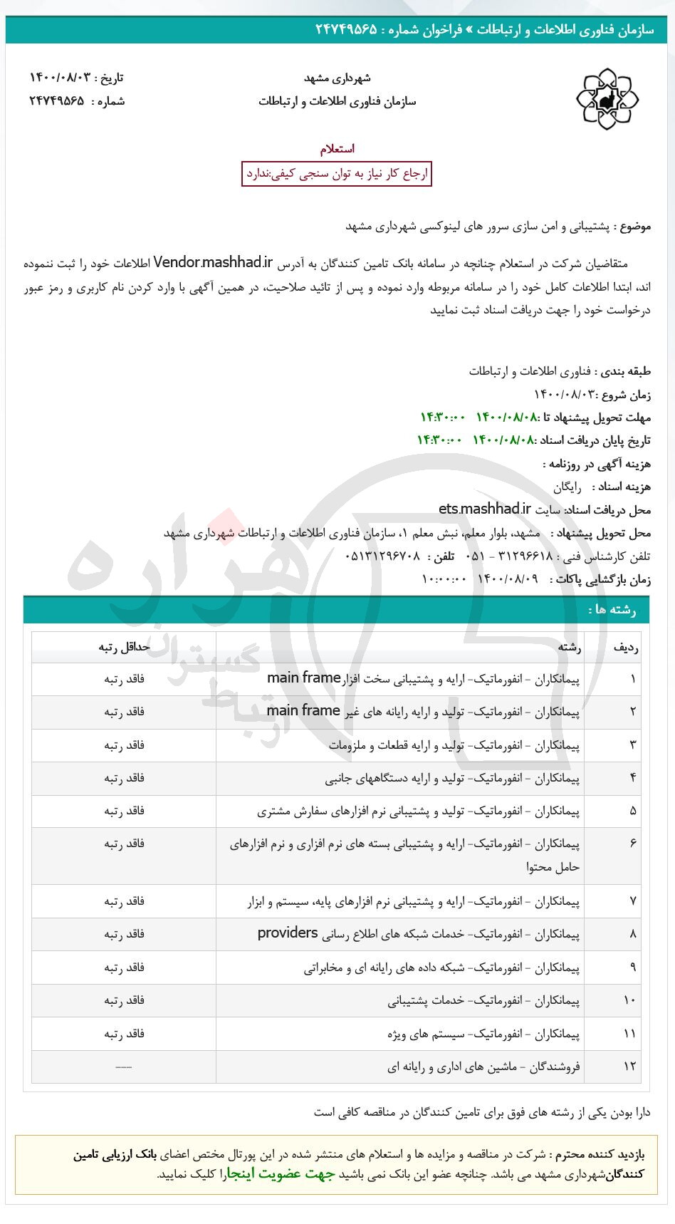 تصویر آگهی