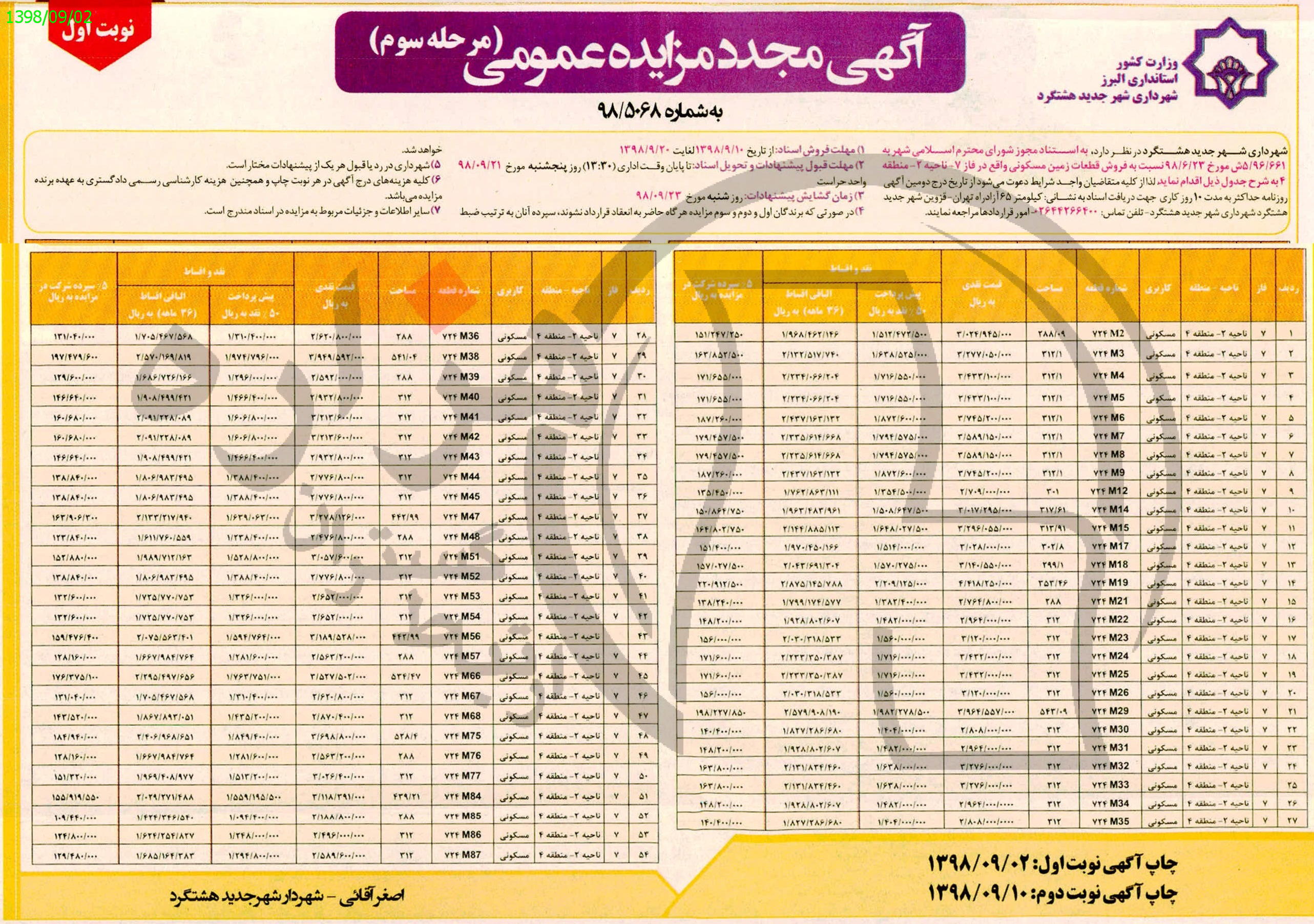 تصویر آگهی