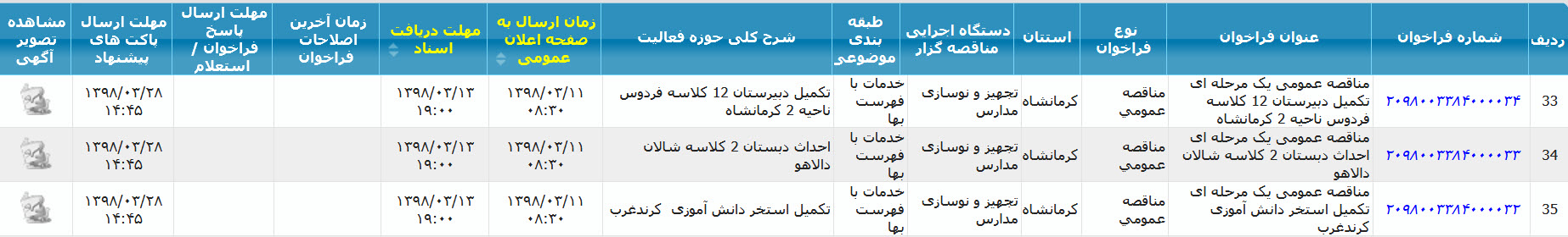 تصویر آگهی