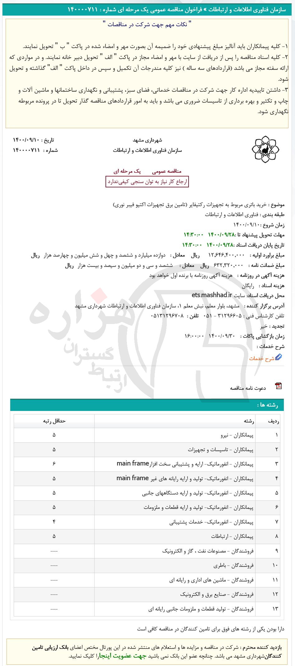 تصویر آگهی