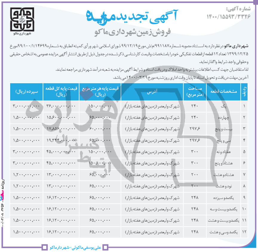 تصویر آگهی