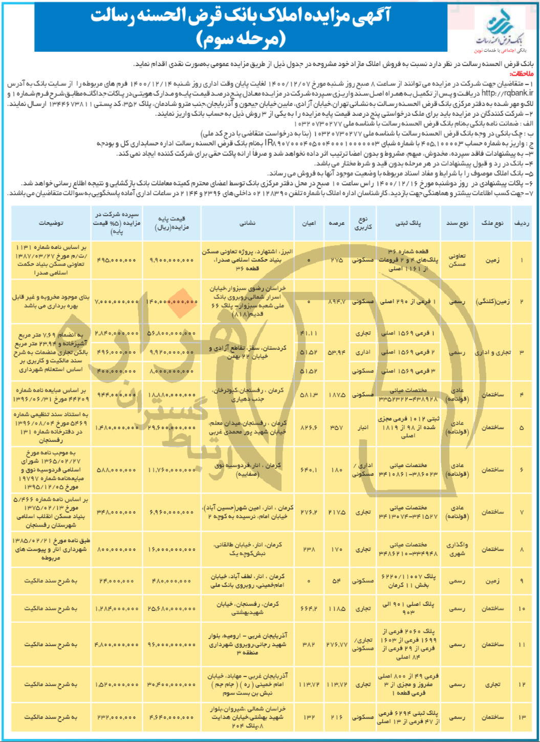 تصویر آگهی