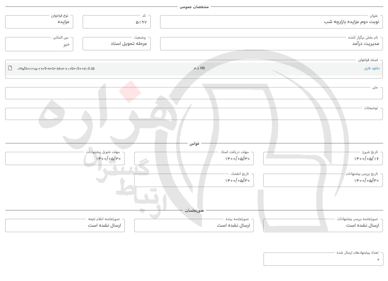 تصویر آگهی