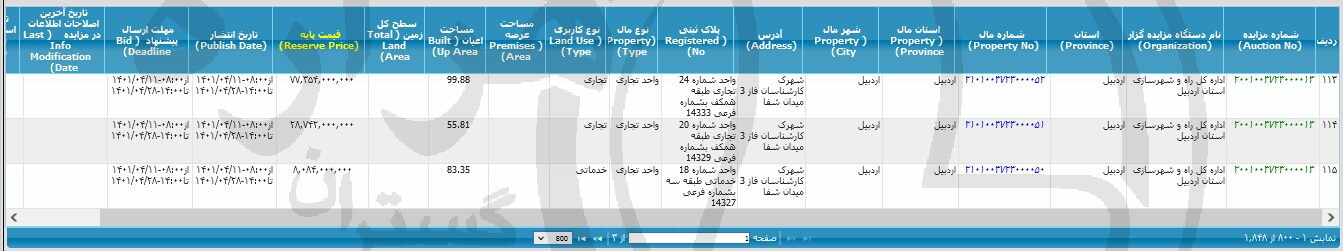 تصویر آگهی