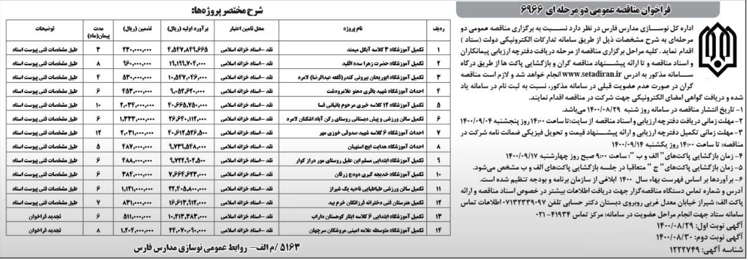 تصویر آگهی