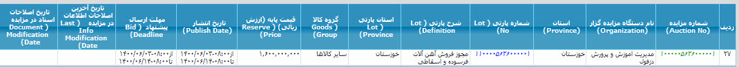 تصویر آگهی