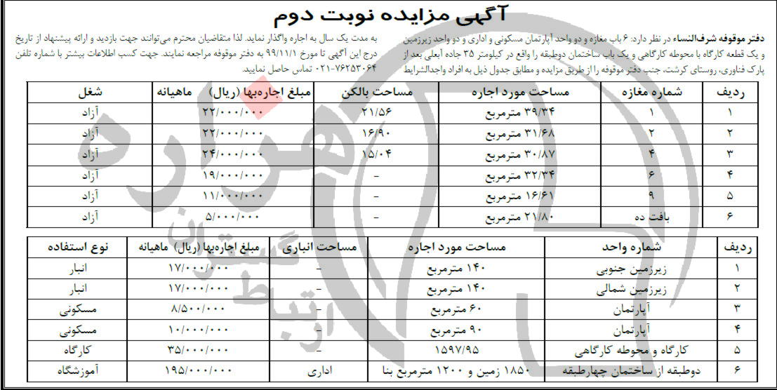 تصویر آگهی