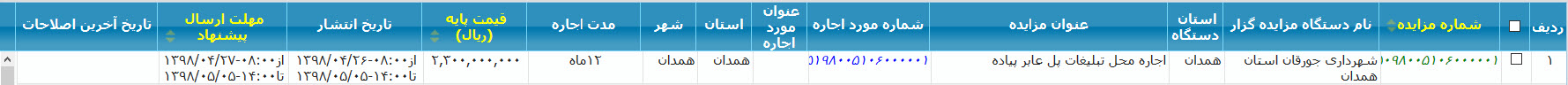 تصویر آگهی