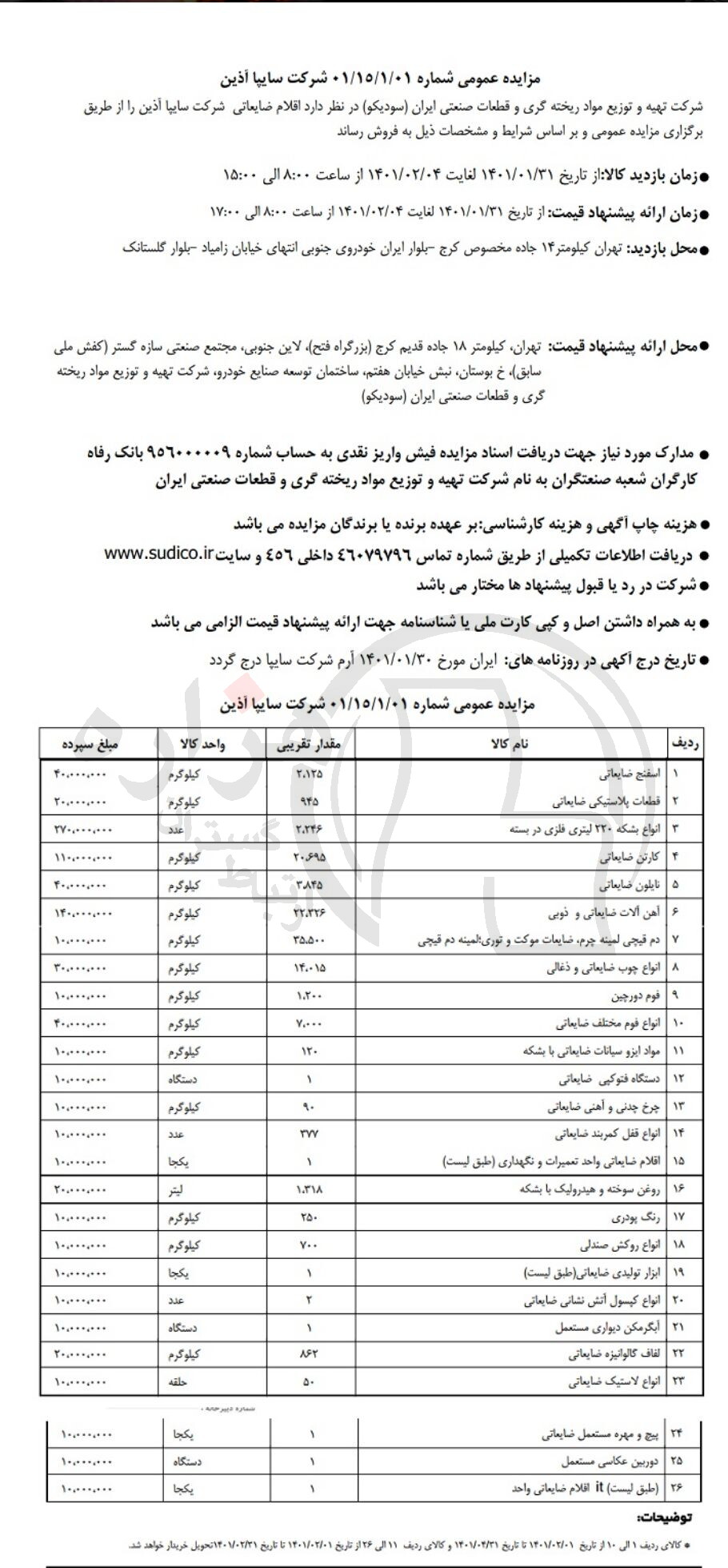 تصویر آگهی