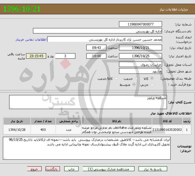 تصویر آگهی