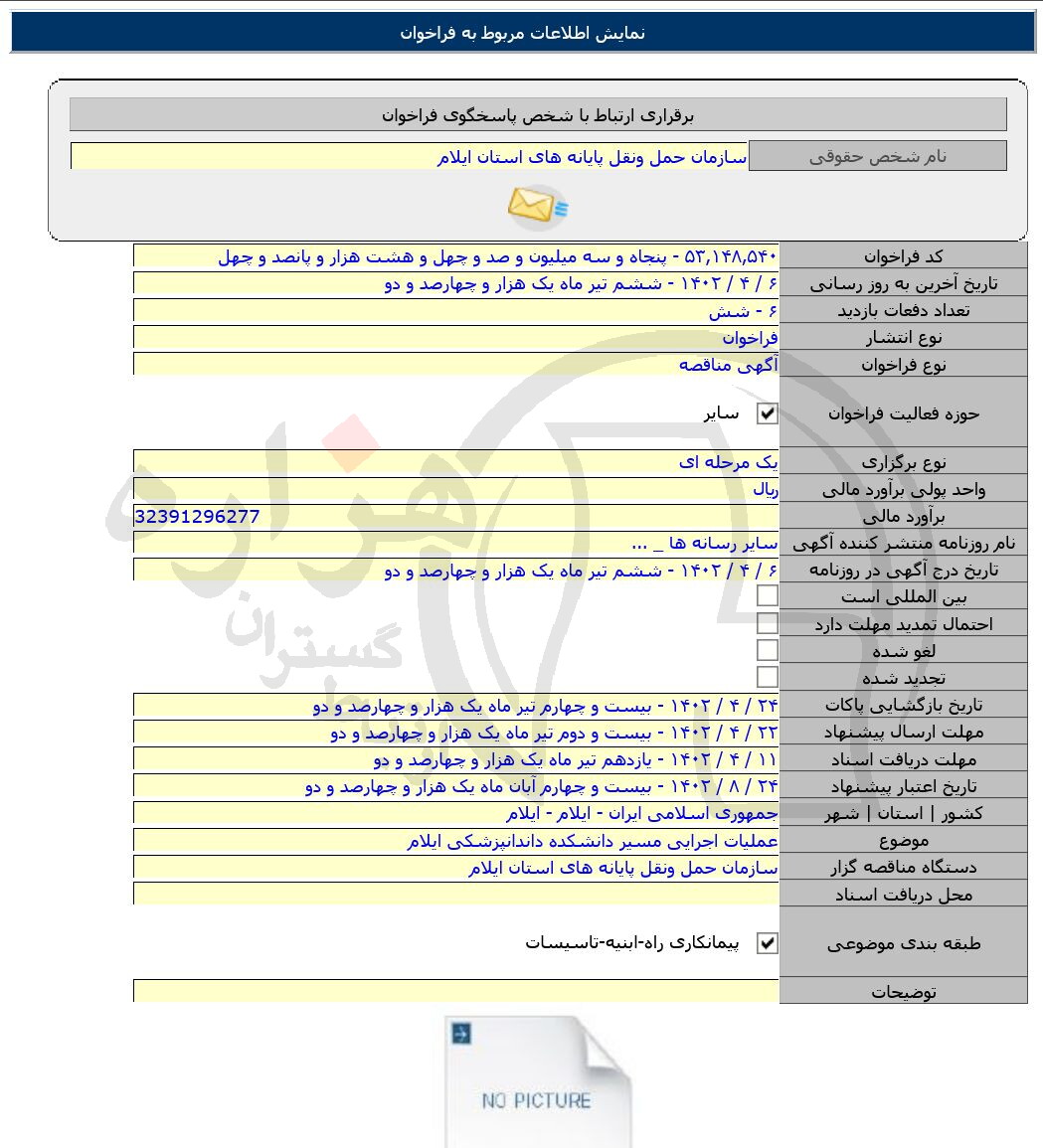 تصویر آگهی