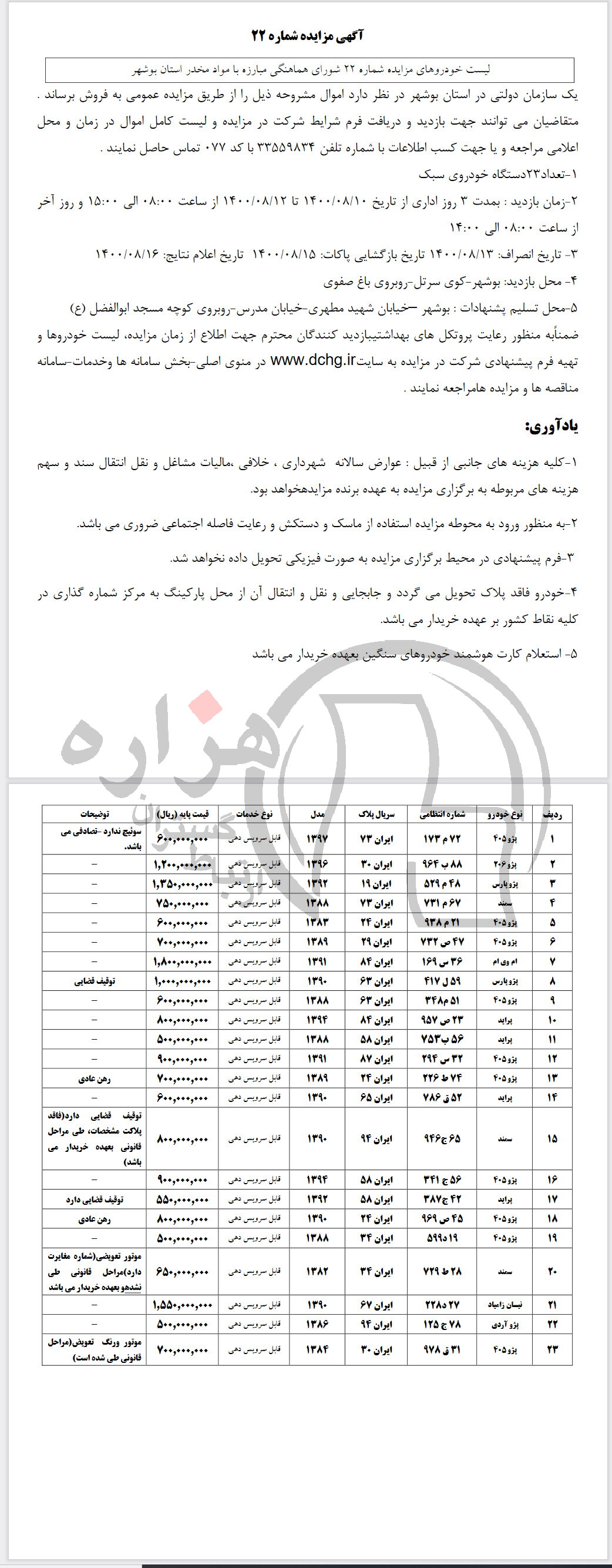 تصویر آگهی