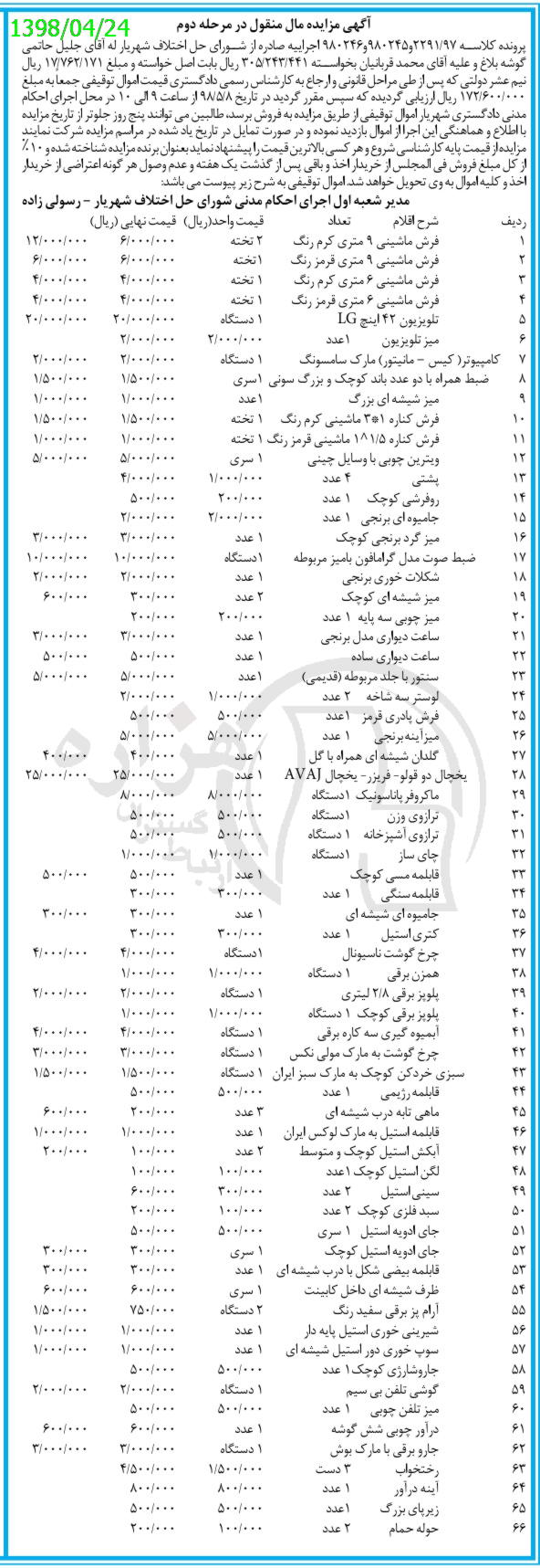 تصویر آگهی