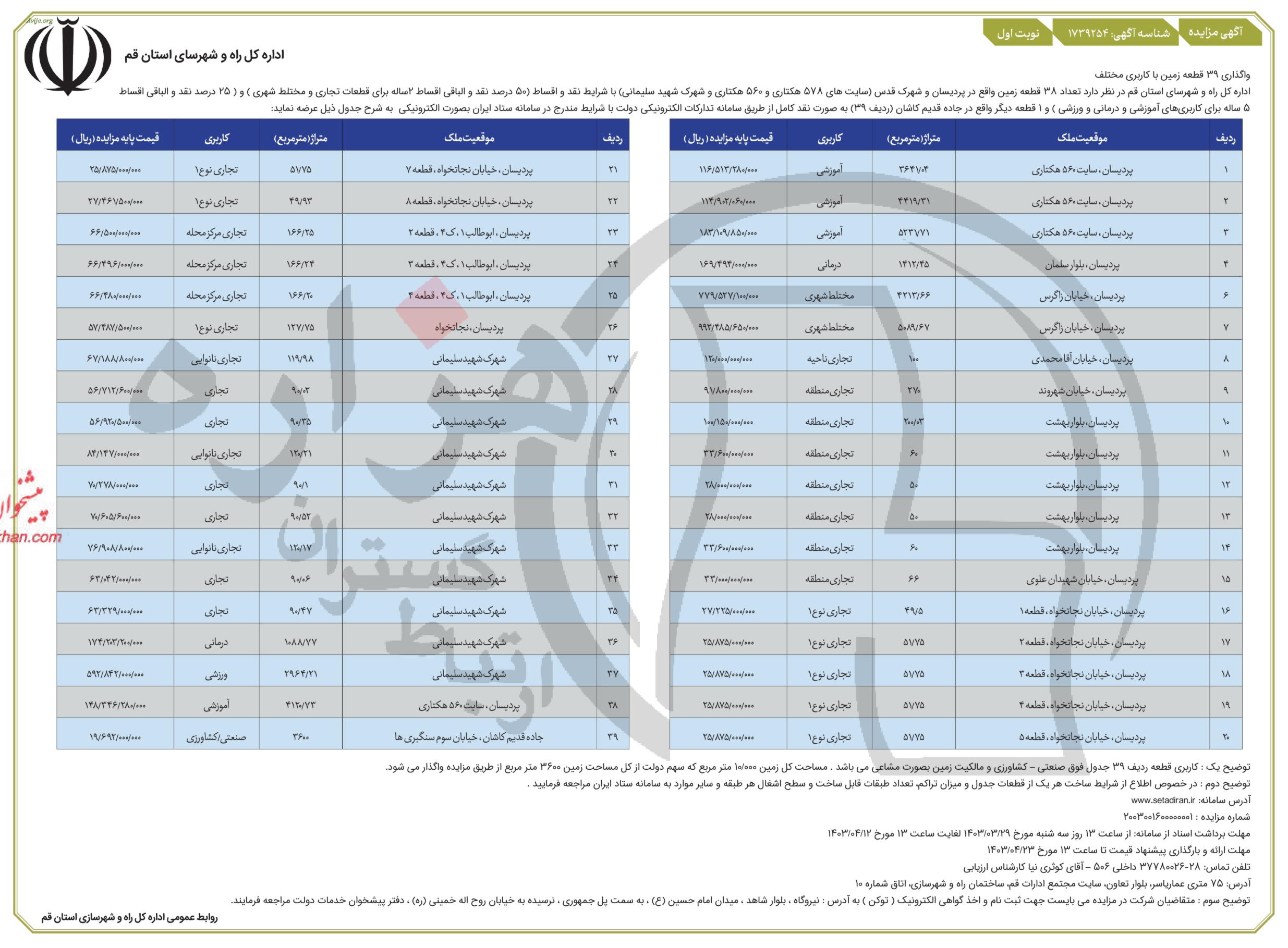 تصویر آگهی