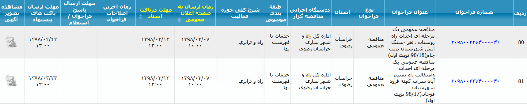 تصویر آگهی