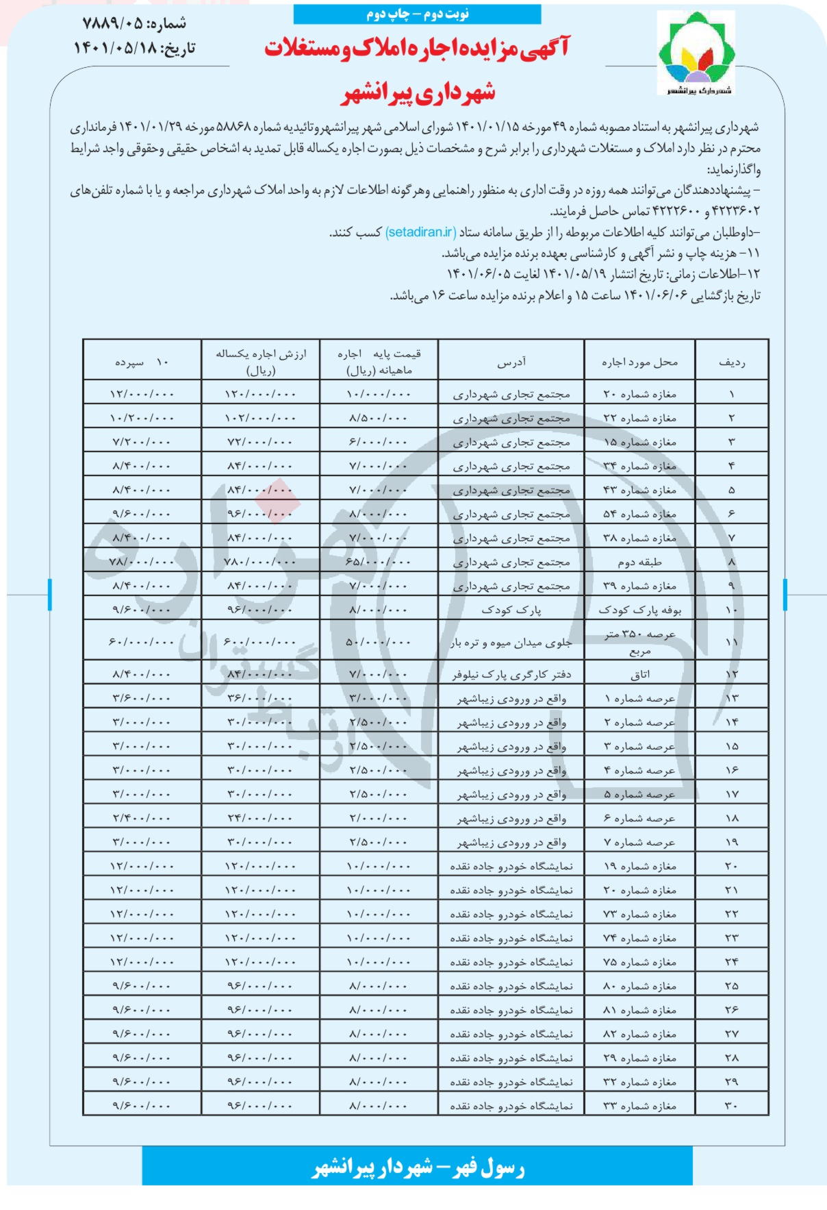 تصویر آگهی