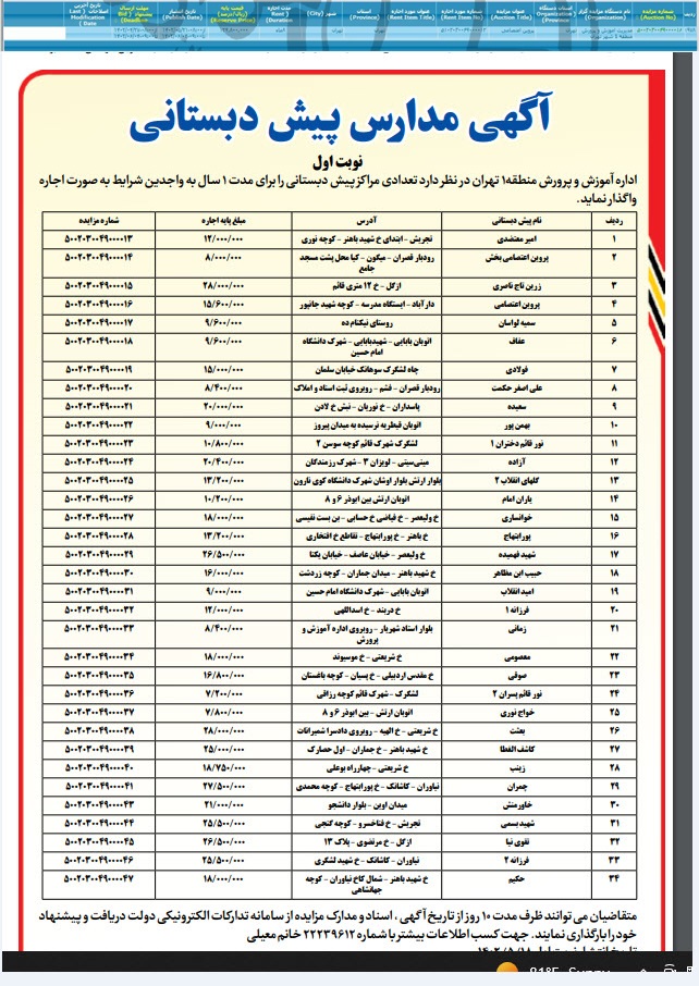 تصویر آگهی