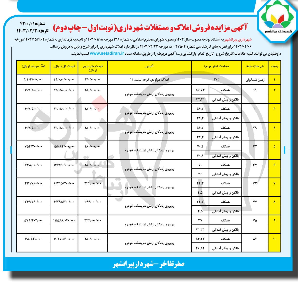 تصویر آگهی