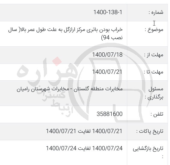 تصویر آگهی