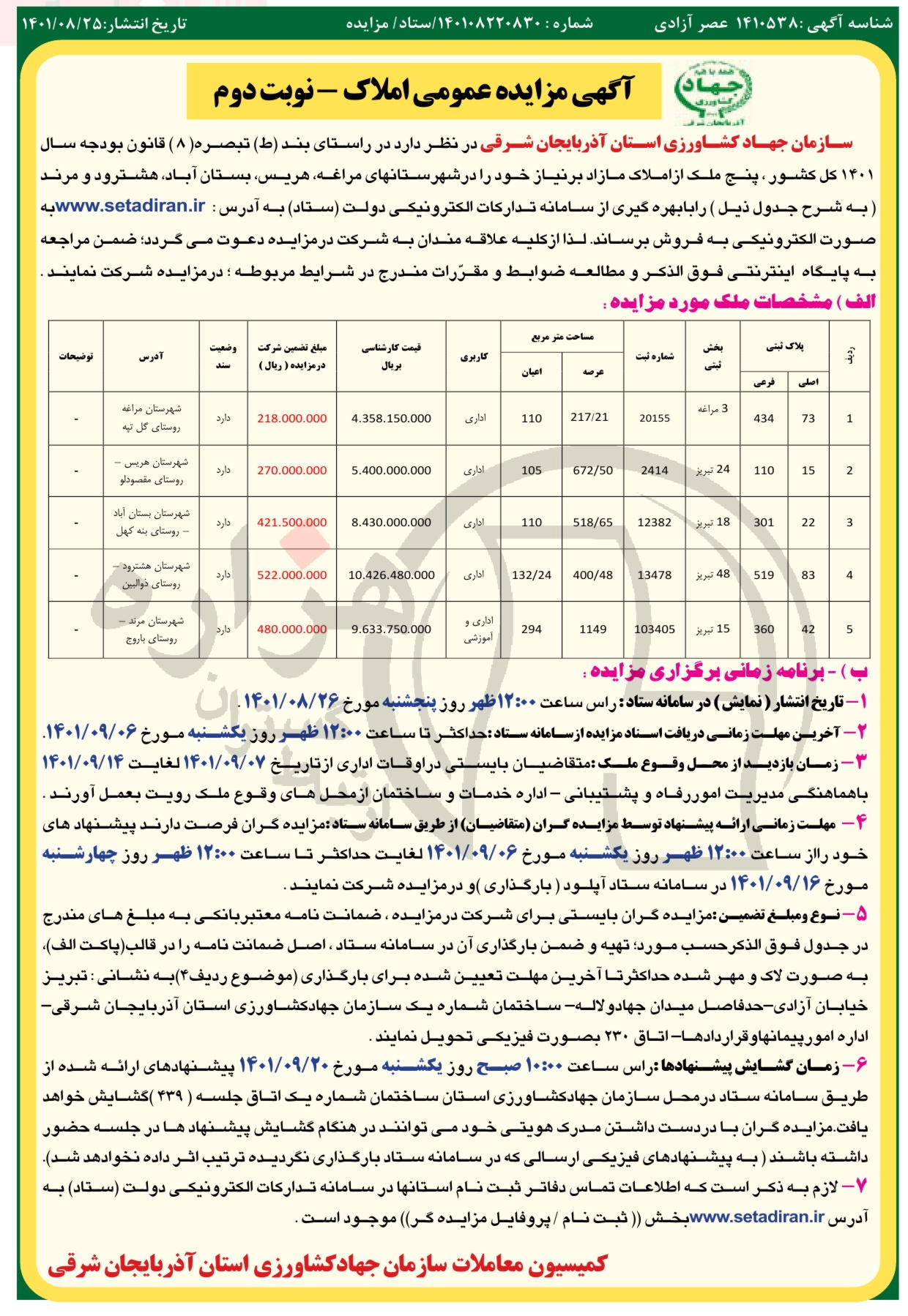 تصویر آگهی