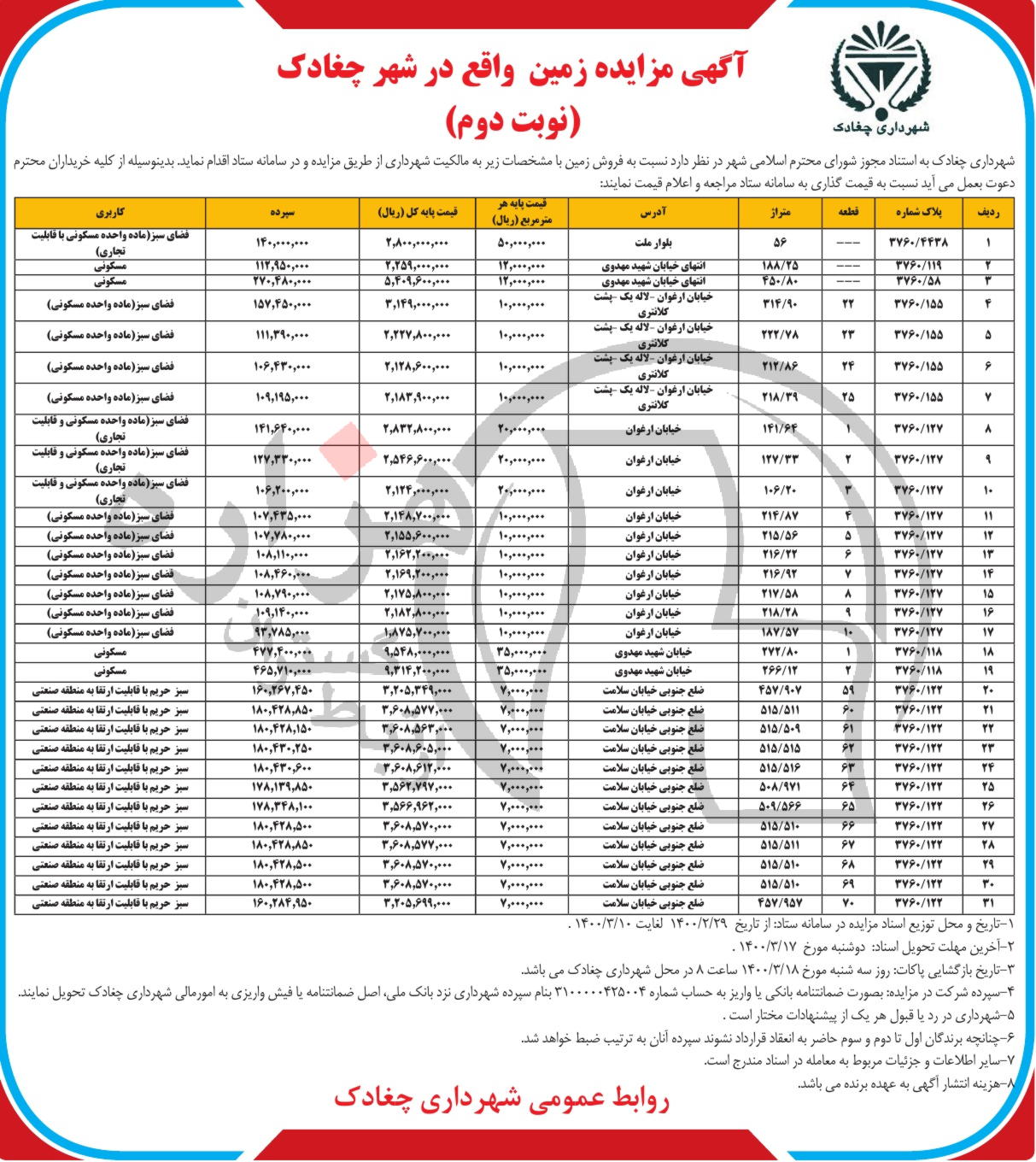 تصویر آگهی