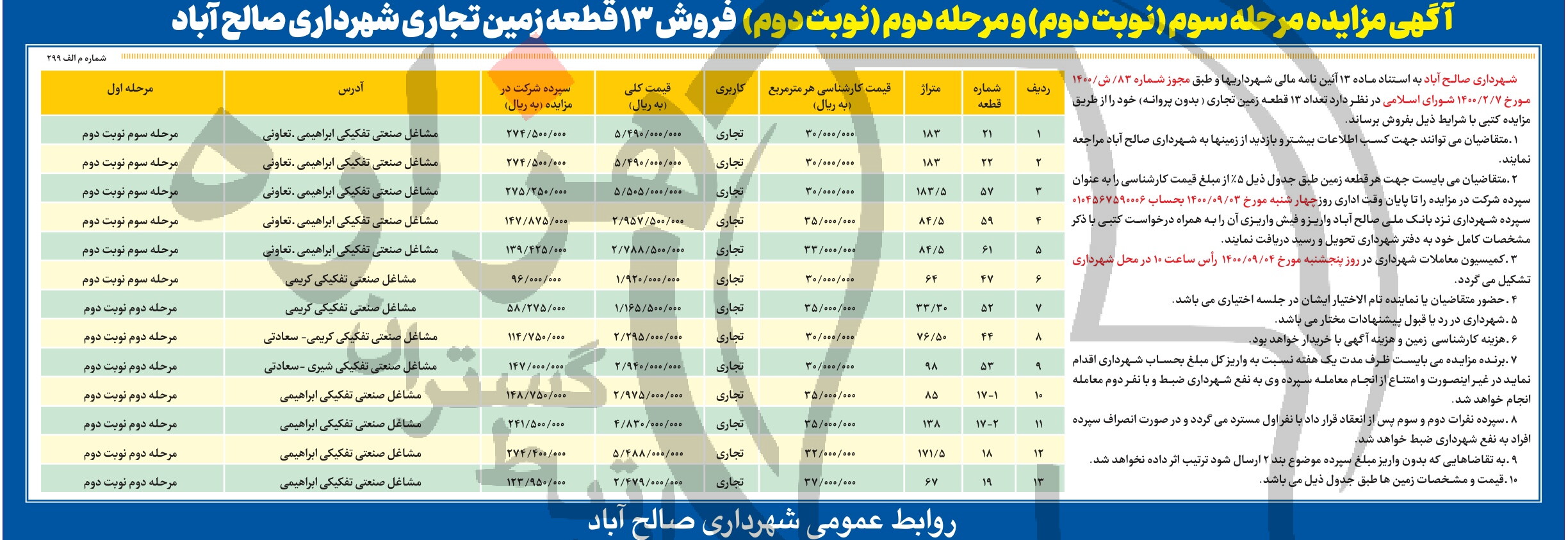 تصویر آگهی