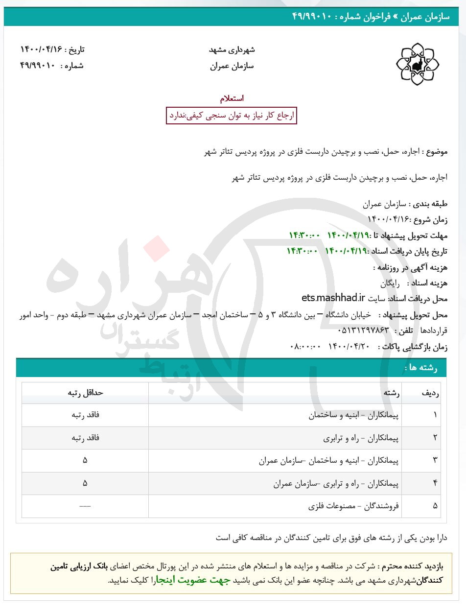 تصویر آگهی