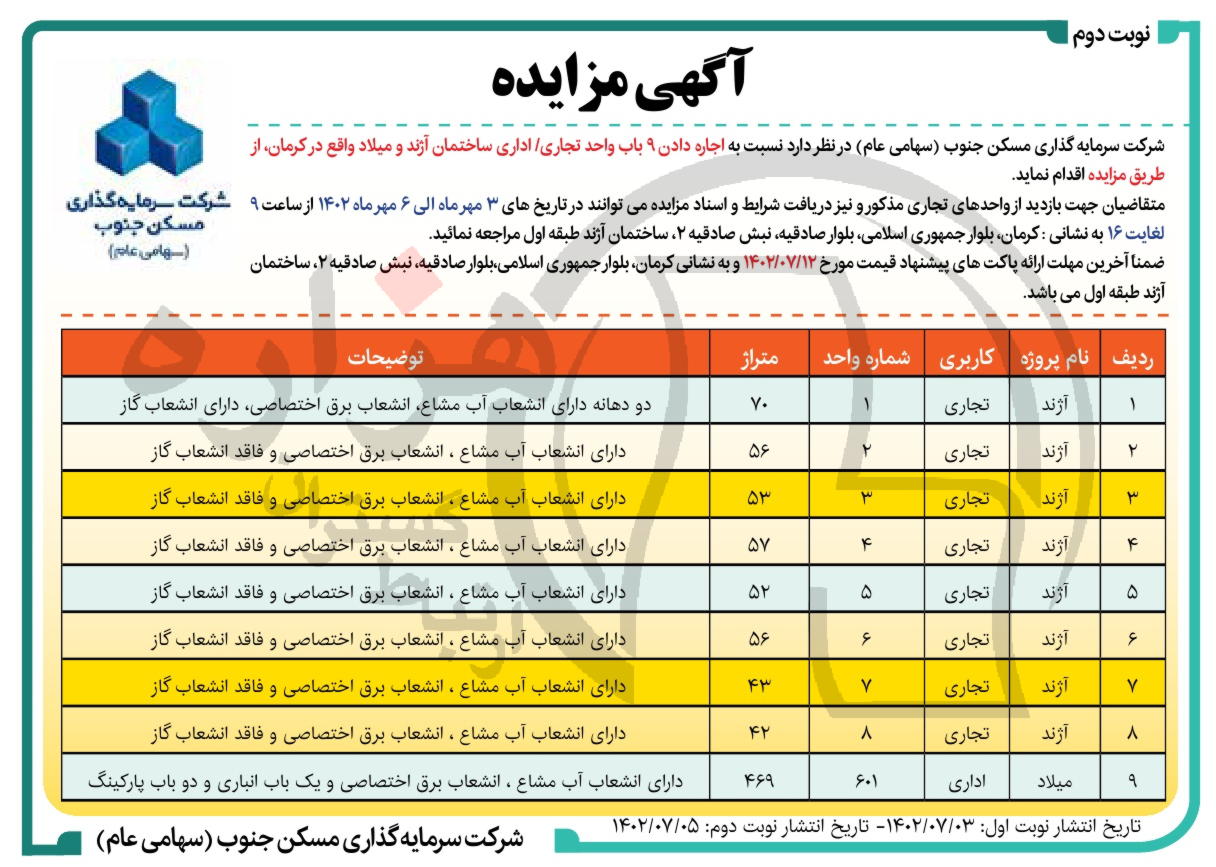 تصویر آگهی