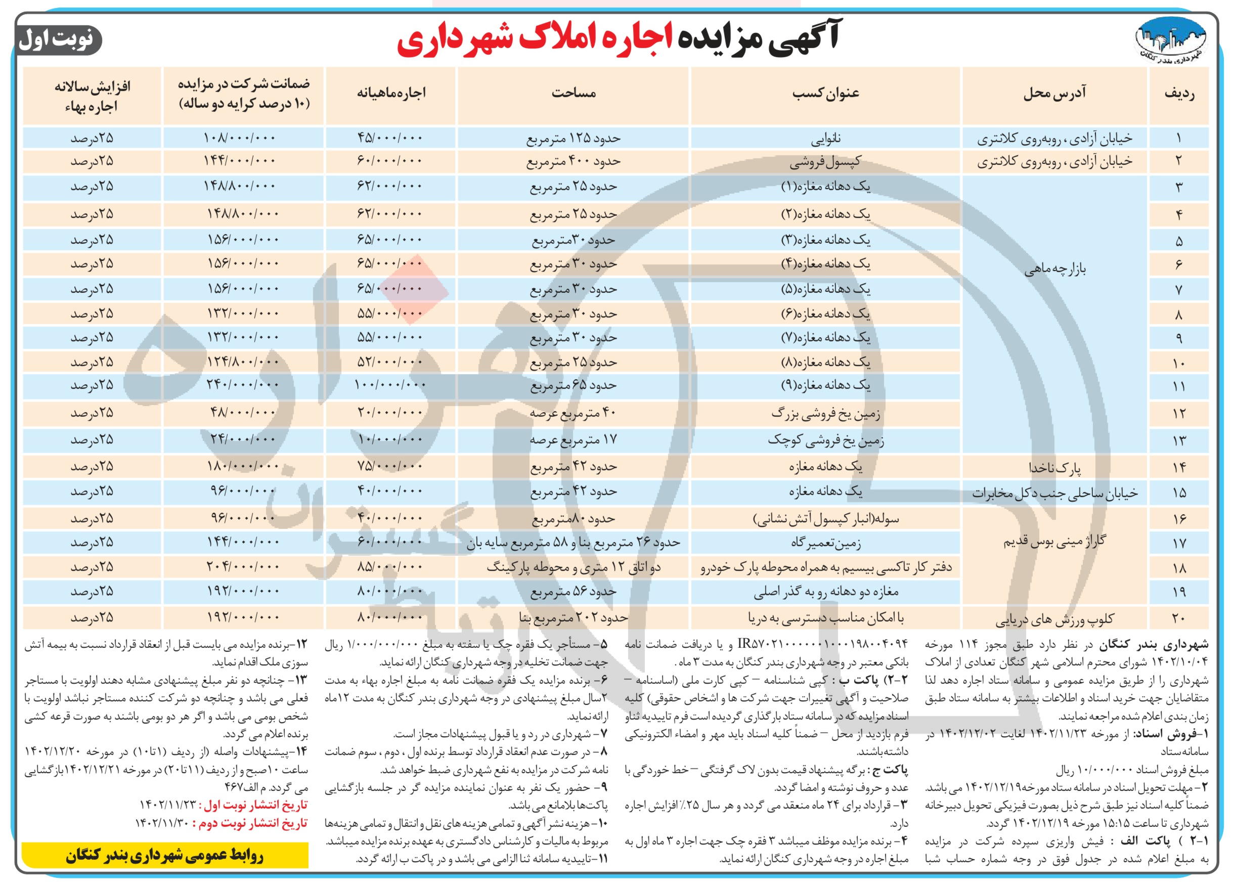 تصویر آگهی