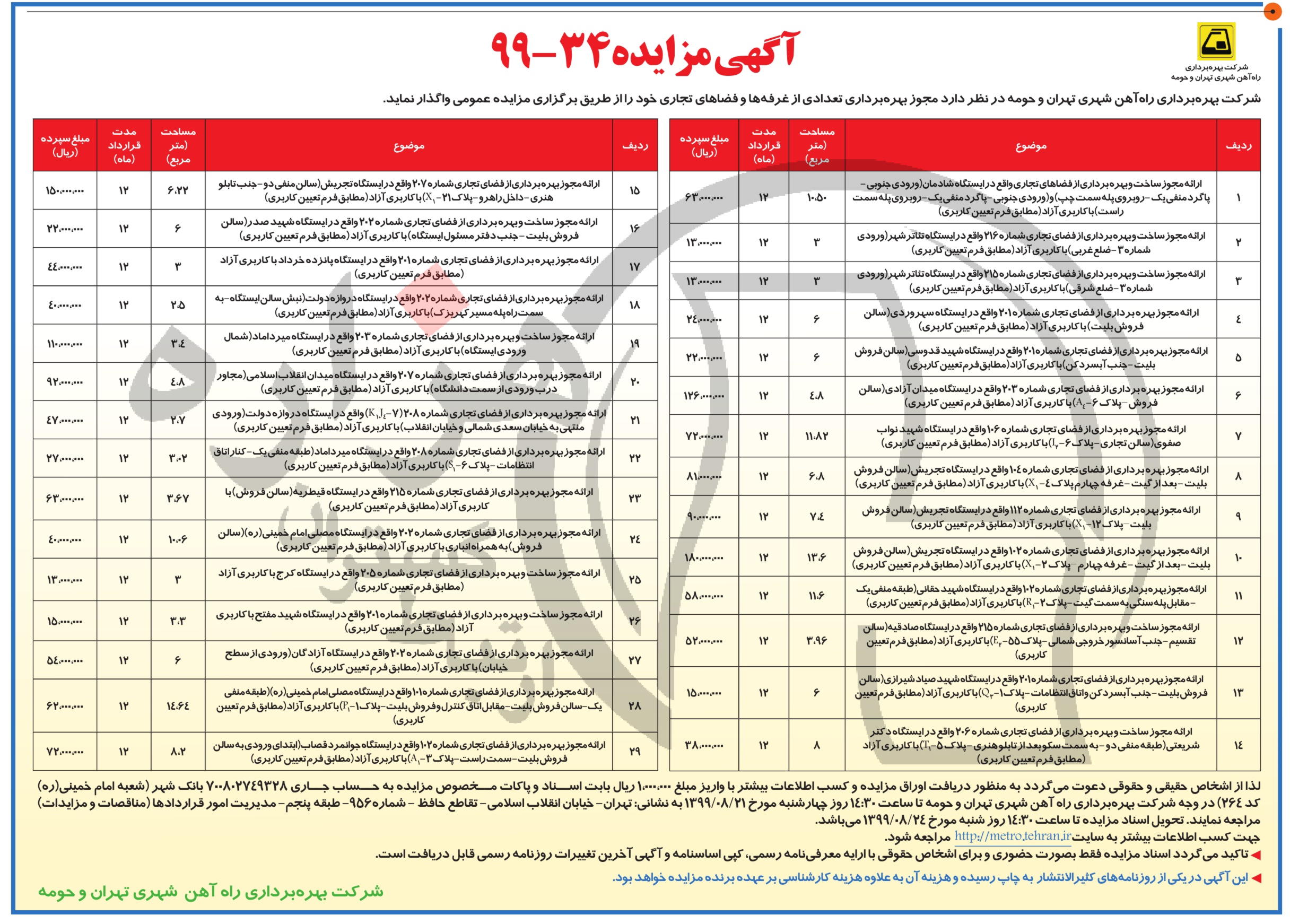 تصویر آگهی