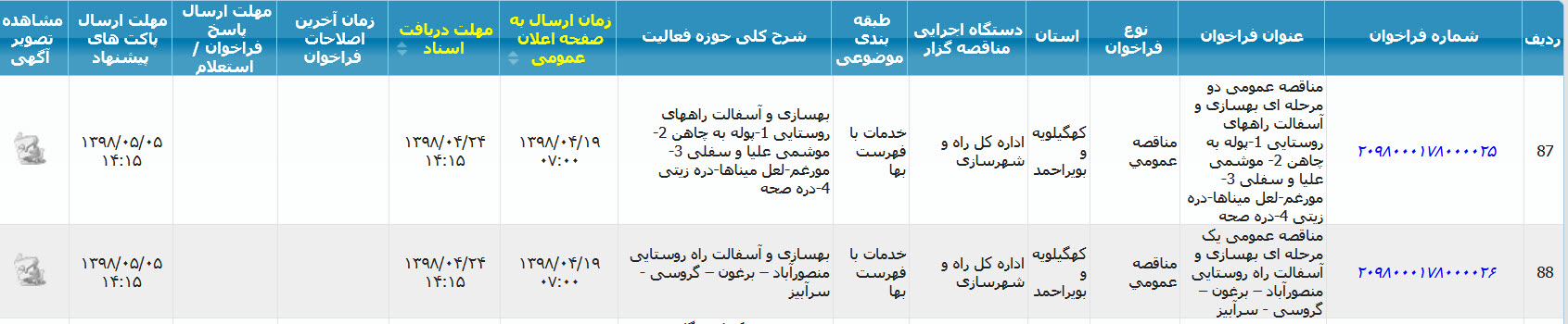 تصویر آگهی