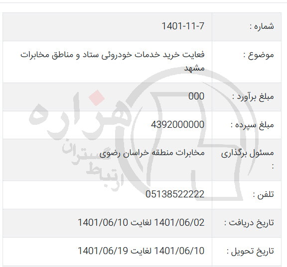 تصویر آگهی