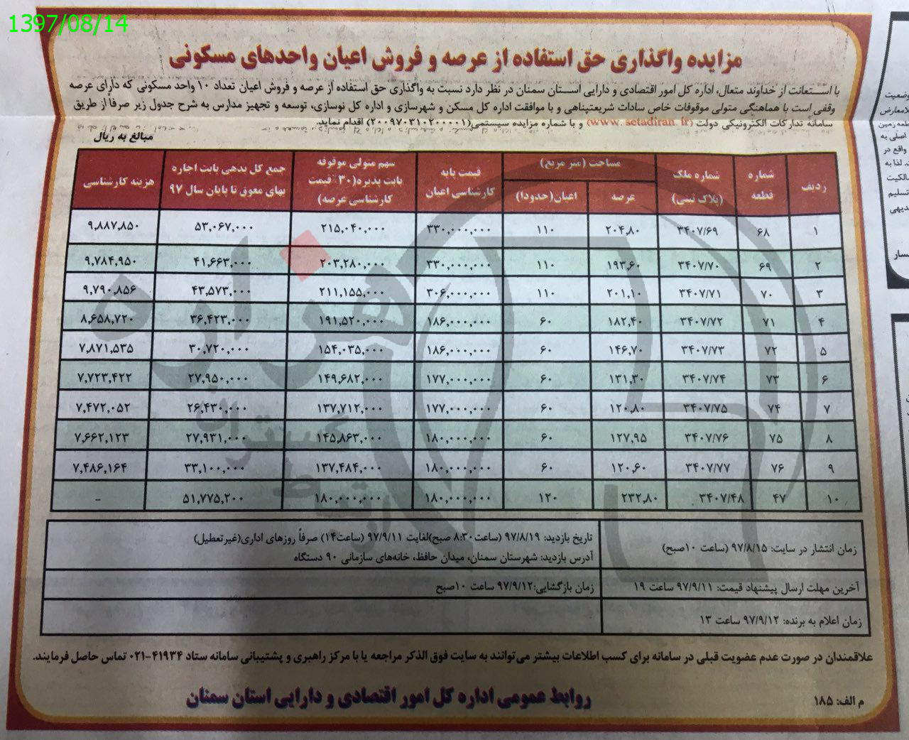 تصویر آگهی