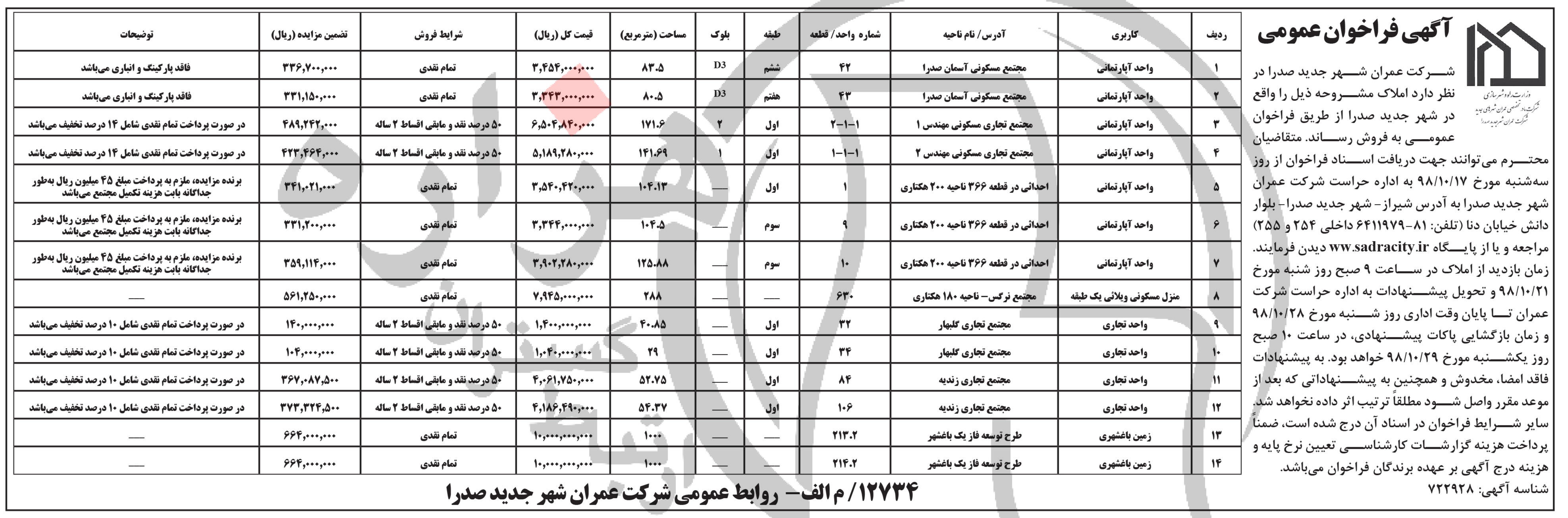 تصویر آگهی