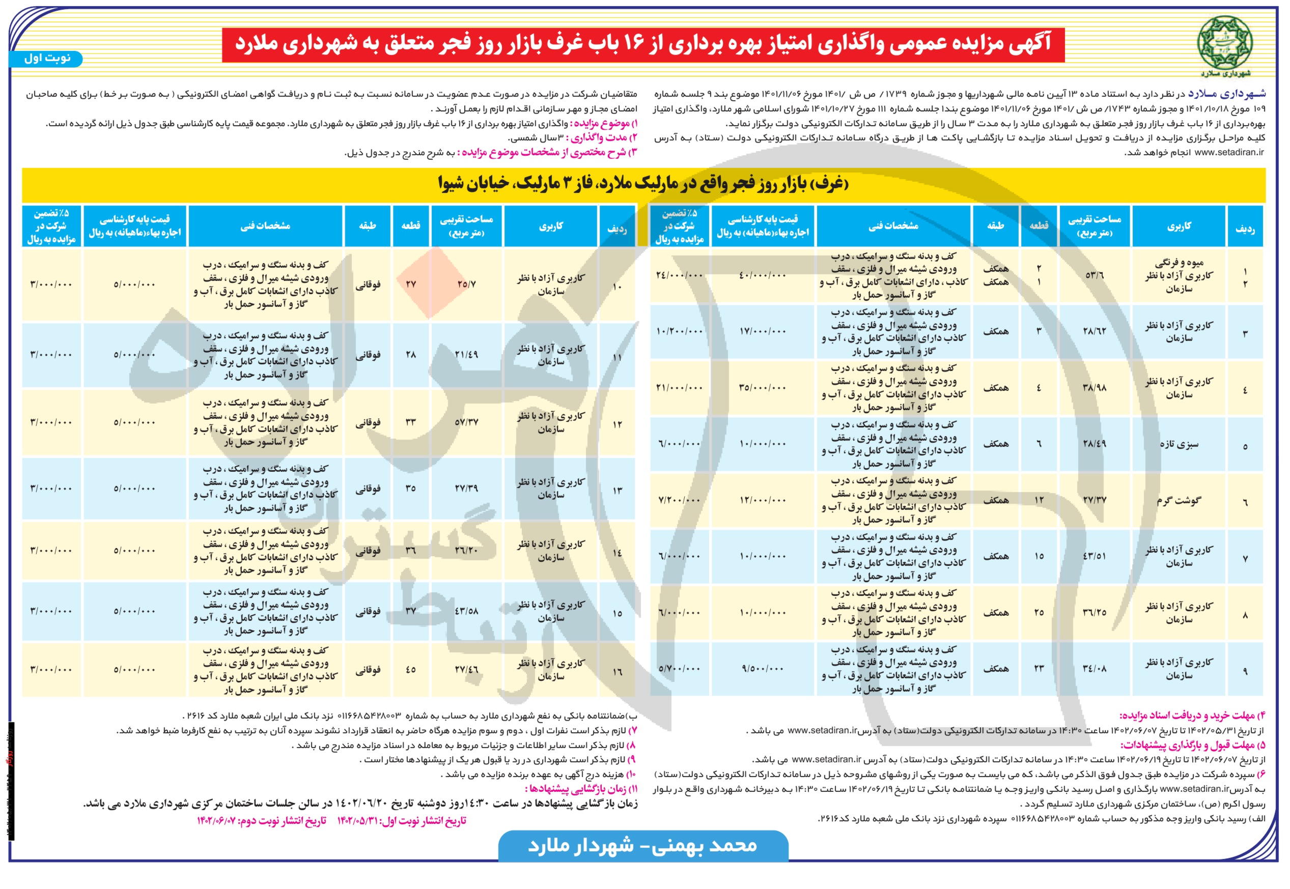 تصویر آگهی