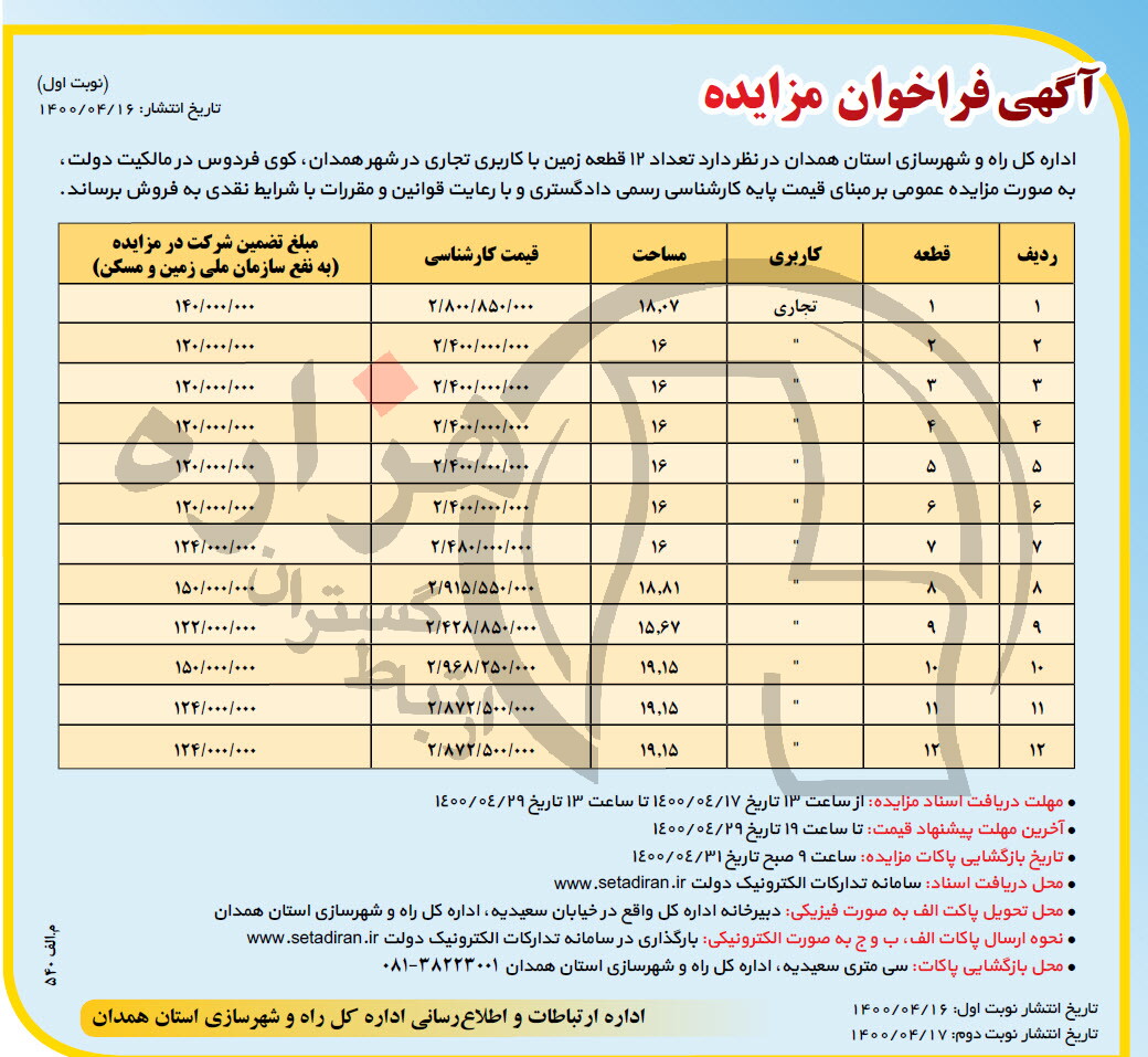 تصویر آگهی