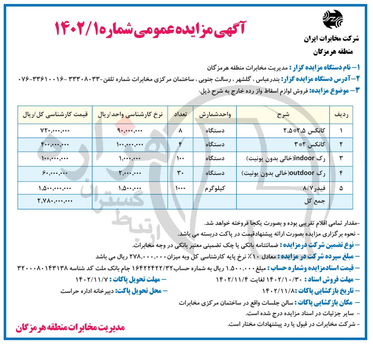 تصویر آگهی