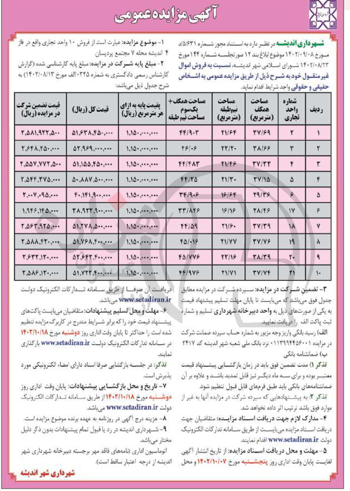 تصویر آگهی