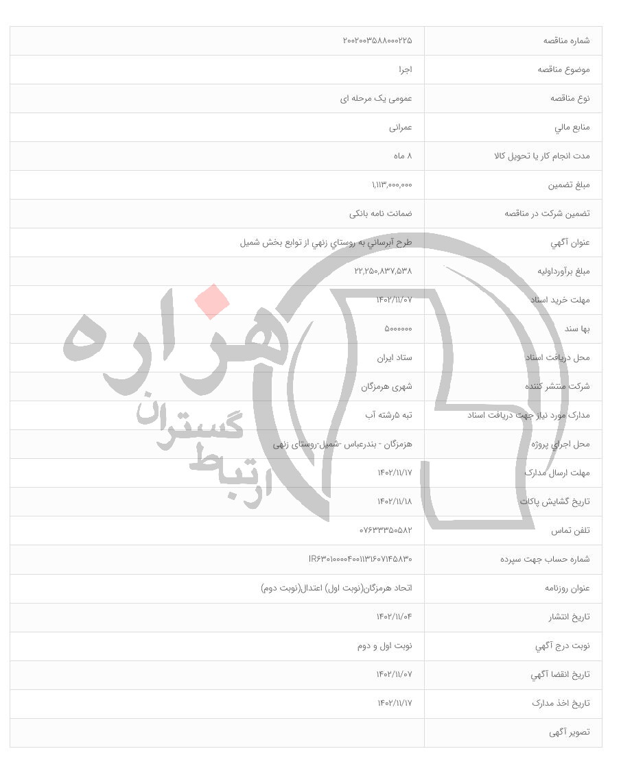 تصویر آگهی