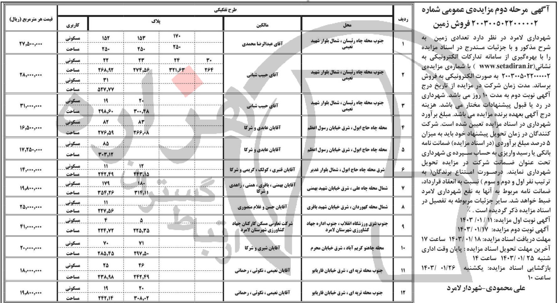 تصویر آگهی