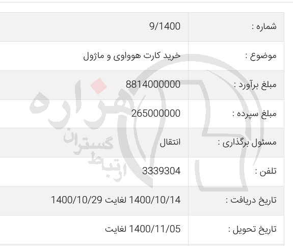 تصویر آگهی