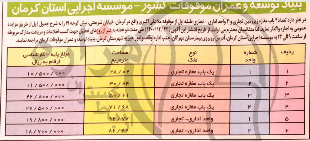 تصویر آگهی