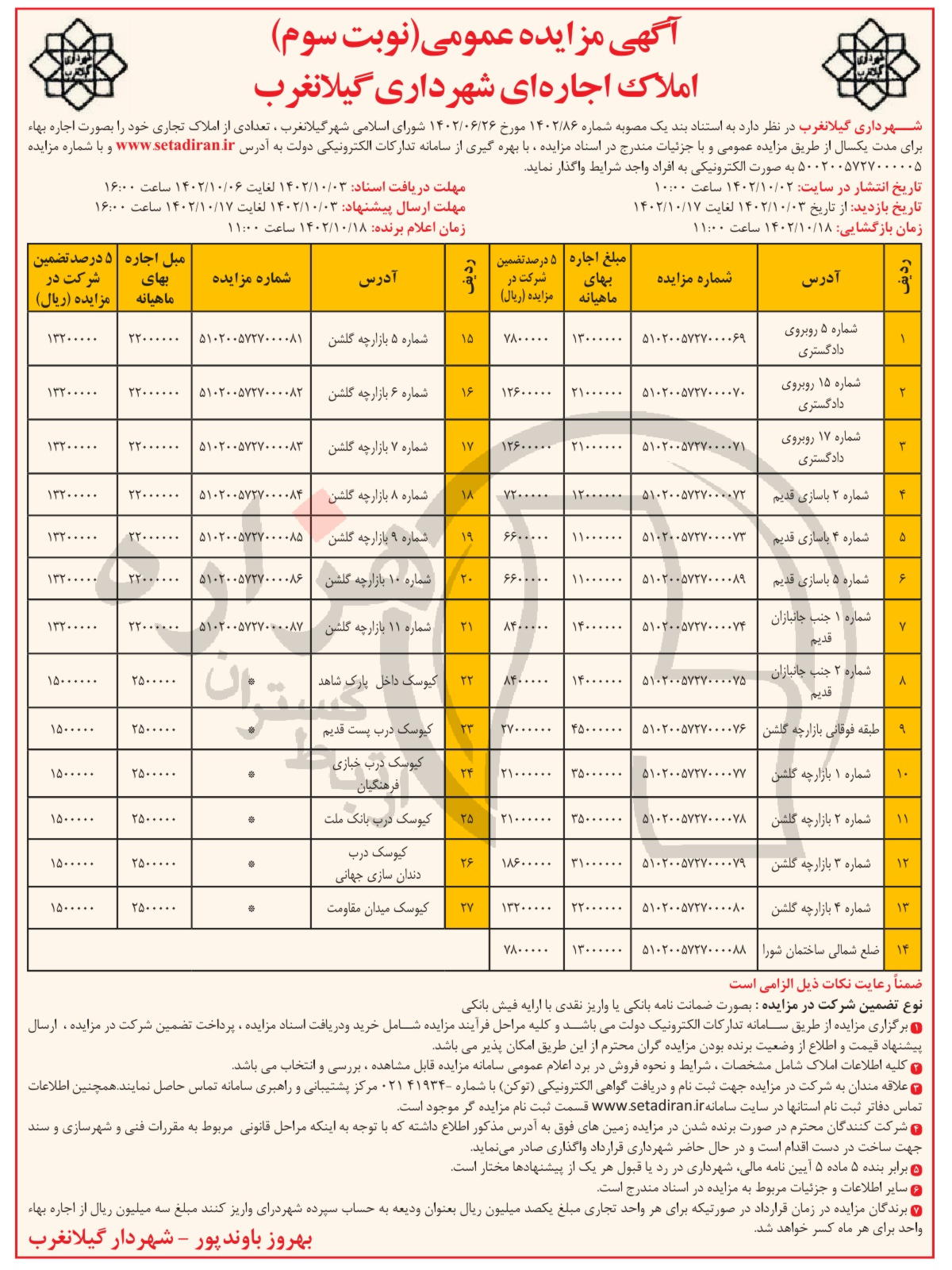 تصویر آگهی