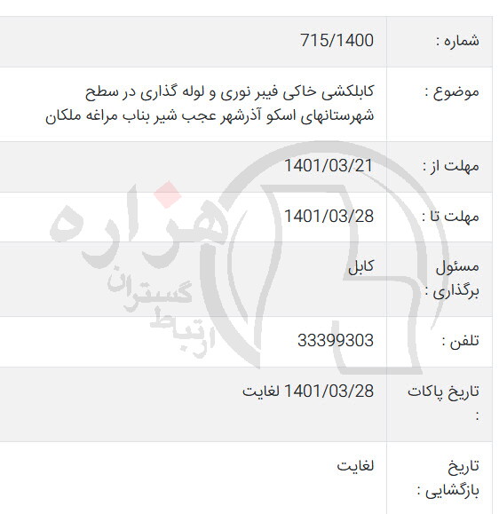 تصویر آگهی