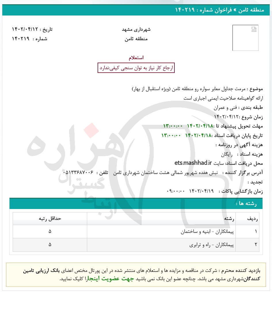 تصویر آگهی